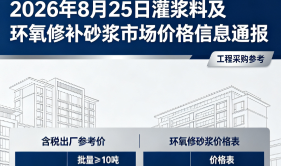 涟水2026年8月25日灌浆料及环氧修补砂浆市场价格信息通报